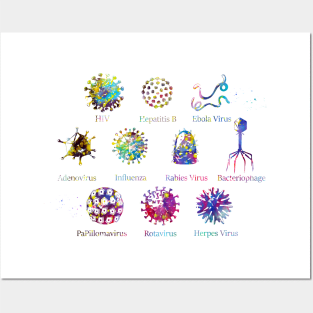 Diagram showing different kinds of viruses Posters and Art